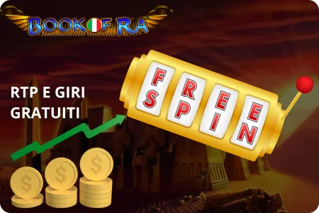 RTP e Giri Gratuiti in Book of Ra